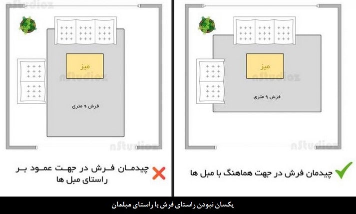 چیدمان فرش در منزل