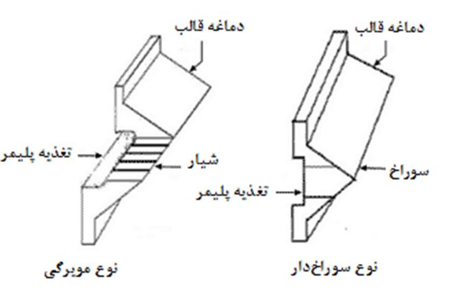 دماغه قالب