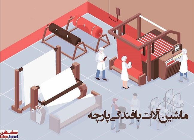 ماشین آلات بافت پارچه