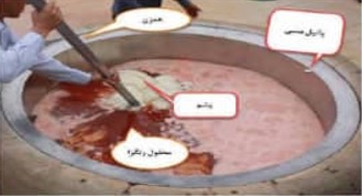 شکل 4: پاتیرزی رنگرزی سنتی در حال عملیات رنگرزی